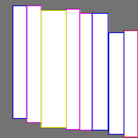 Annotation Visualization