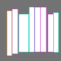 Annotation Visualization