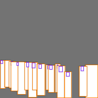 Annotation Visualization