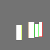 Annotation Visualization