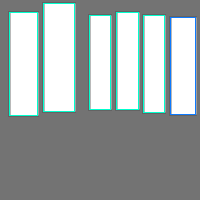 Annotation Visualization