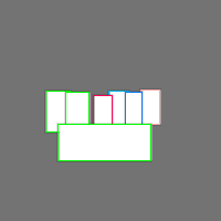 Annotation Visualization