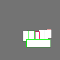 Annotation Visualization