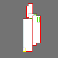 Annotation Visualization