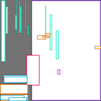 Annotation Visualization