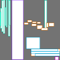 Annotation Visualization