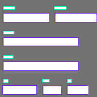 Annotation Visualization