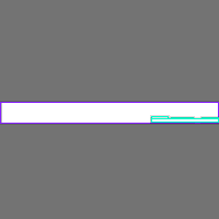 Annotation Visualization