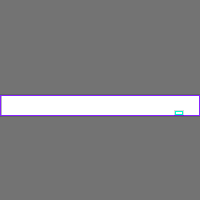 Annotation Visualization