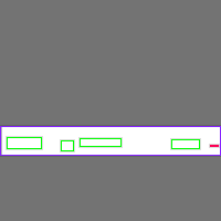 Annotation Visualization