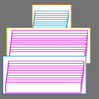 Annotation Visualization