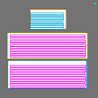 Annotation Visualization