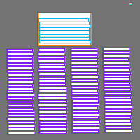 Annotation Visualization