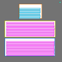 Annotation Visualization