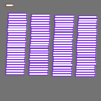 Annotation Visualization