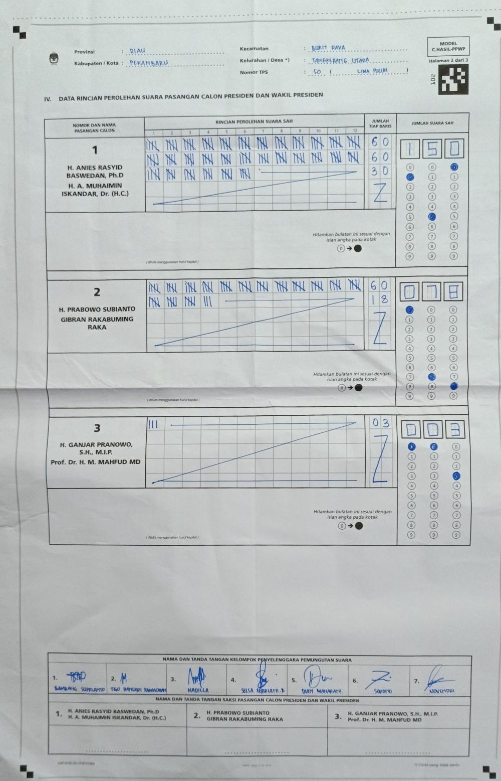 Dataset Image