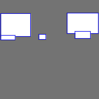 Annotation Visualization