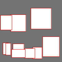 Annotation Visualization