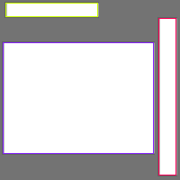 Annotation Visualization