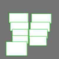 Annotation Visualization