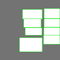 Annotation Visualization