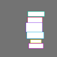 Annotation Visualization