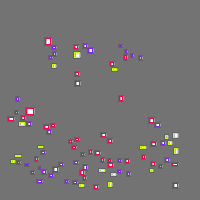 Annotation Visualization