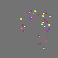 Annotation Visualization