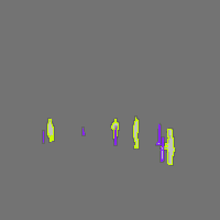 Annotation Visualization