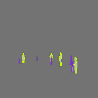 Annotation Visualization