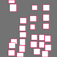 Annotation Visualization