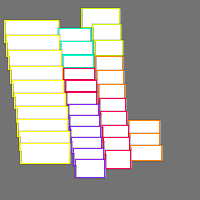 Annotation Visualization