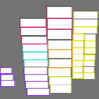 Annotation Visualization