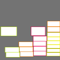 Annotation Visualization