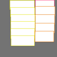 Annotation Visualization