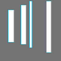 Annotation Visualization