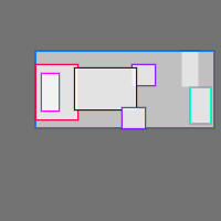 Annotation Visualization