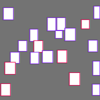 Annotation Visualization