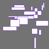 Annotation Visualization