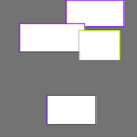 Annotation Visualization