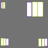 Annotation Visualization