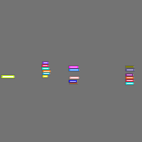 Annotation Visualization