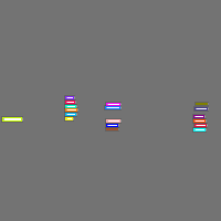 Annotation Visualization