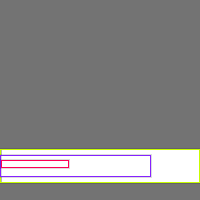 Annotation Visualization