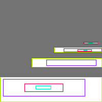 Annotation Visualization