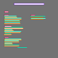 Annotation Visualization