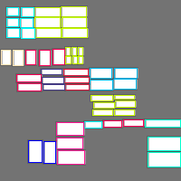 Annotation Visualization