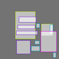 Annotation Visualization