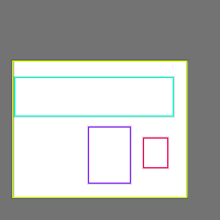 Annotation Visualization