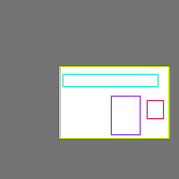 Annotation Visualization